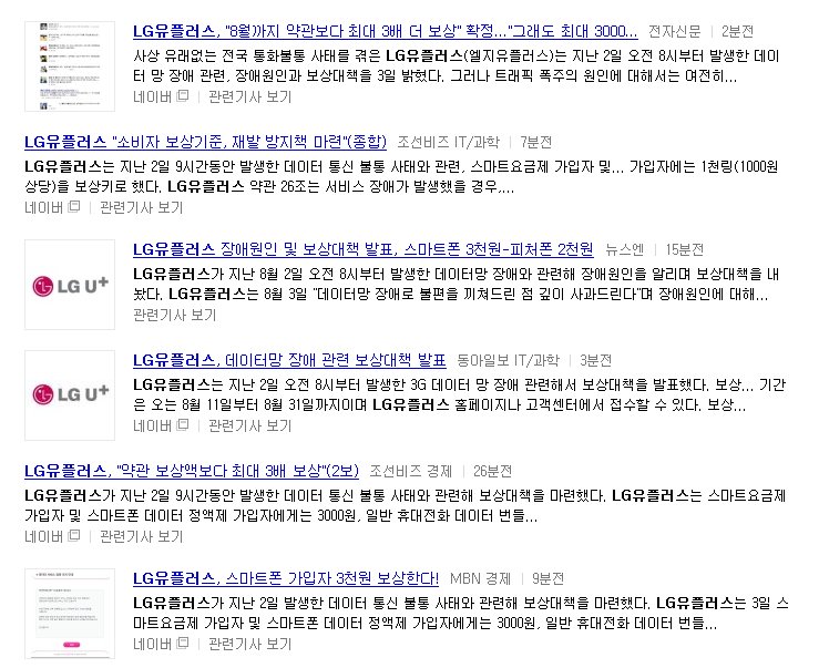 위기시 홀로 침묵하는 기업 소셜미디어